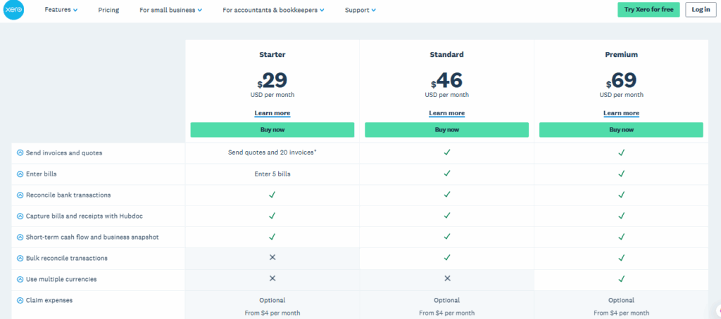 4 Best Accounting Software for Small Business 4 xero pricing