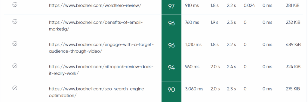 Experte Pagespeed Review: The Bulk Test You’ve Been Missing 2 Experte Screenshot
