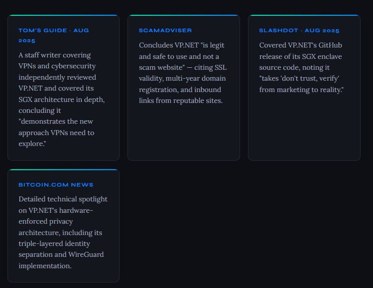 A dark-themed layout displaying four distinct media review cards for VP.NET. The top row features three blocks: "Tom's Guide" highlighting an in-depth SGX architecture review, "Scamadviser" concluding the site is safe and legit based on SSL and backlinks, and "Slashdot" covering the open-source GitHub release. The bottom row has a single card from "Bitcoin.com News" discussing the hardware-enforced privacy architecture and WireGuard implementation.
