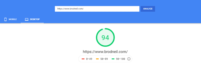 Does Google Analytics Affect Your Site's Google's PageSpeed Insights Score? 3 image 1 2
