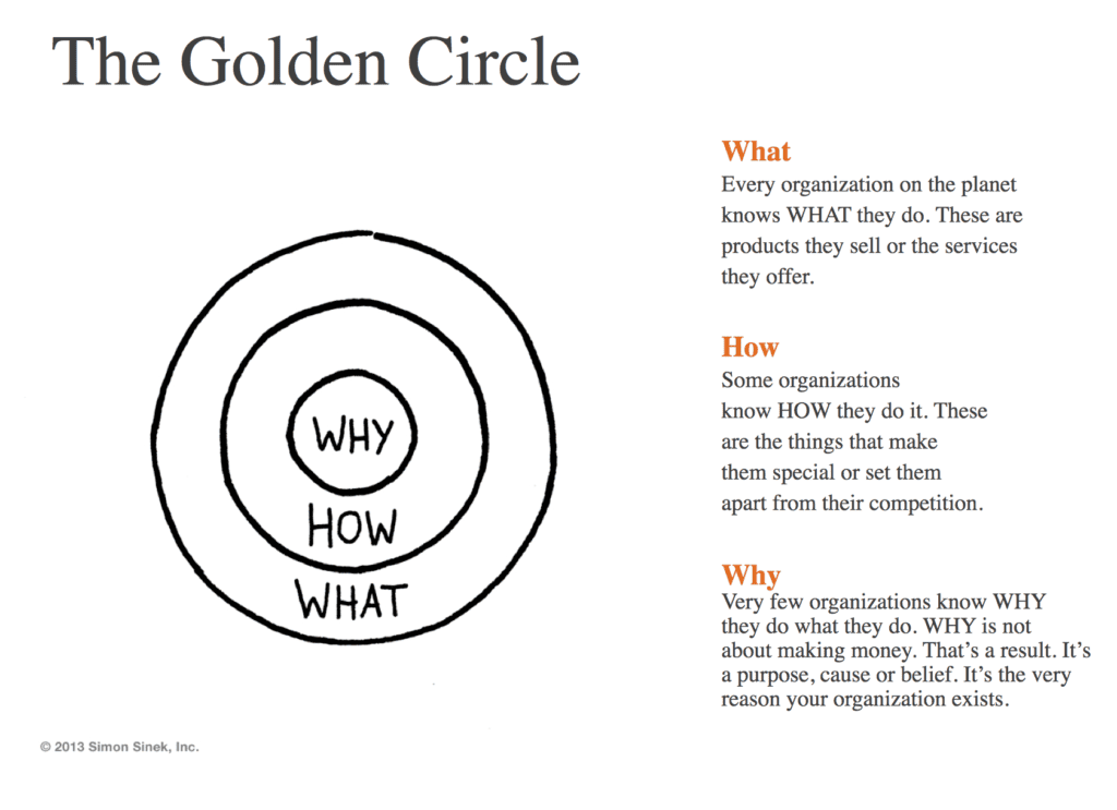 Content: Best Practices and Trends 4 image 3 2