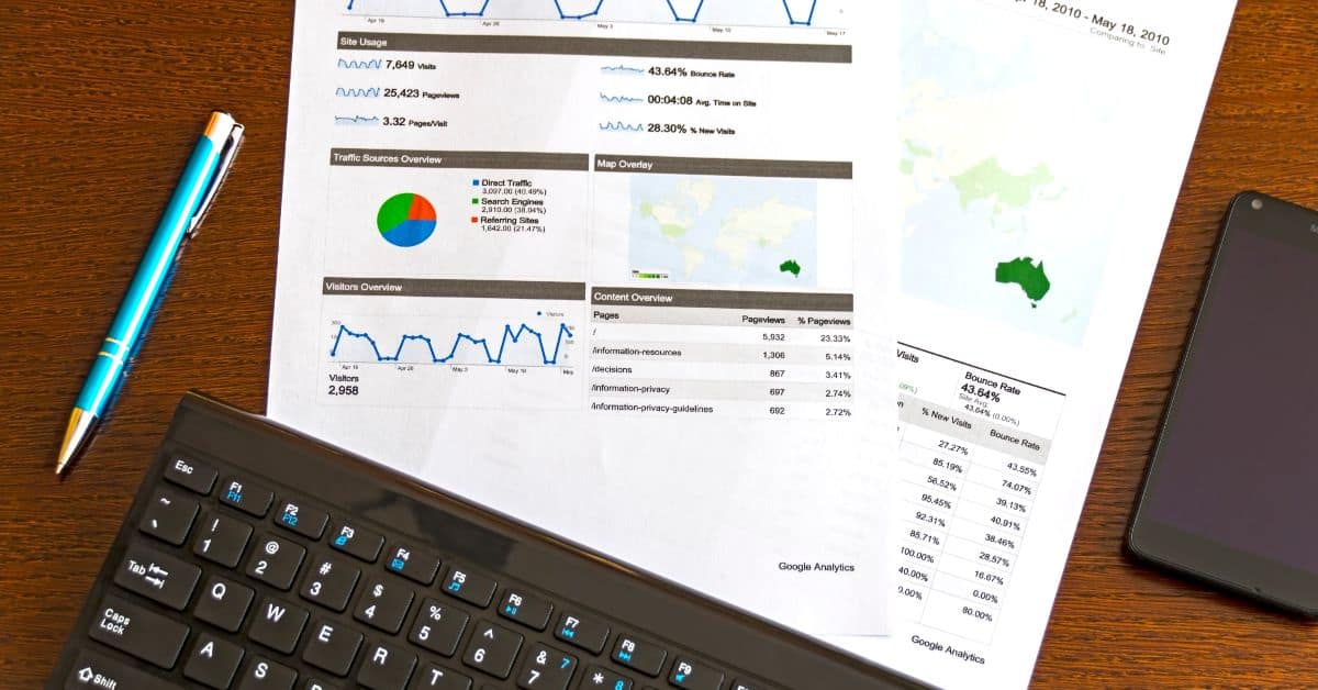 how to measure content marketing success - befunky