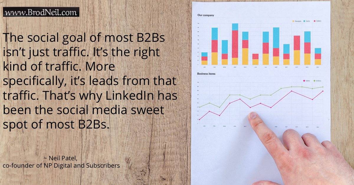 Quote on B2B social media goal