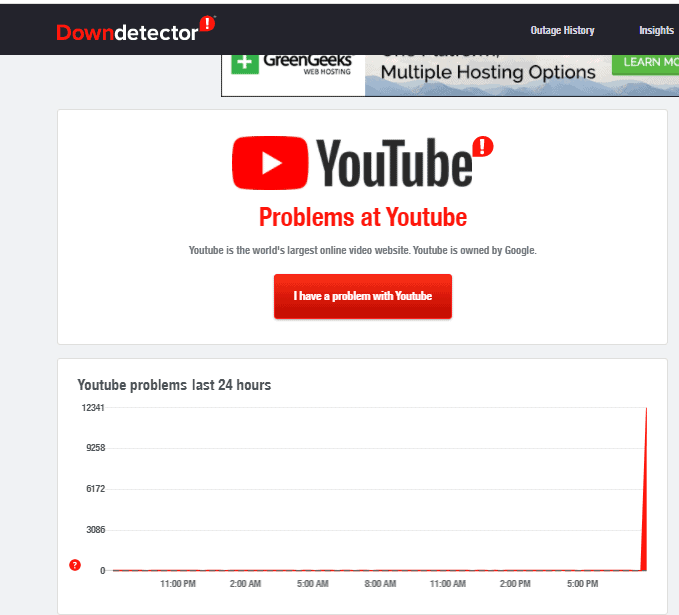 Google Downtime: Googe Is Down 4 detector 4