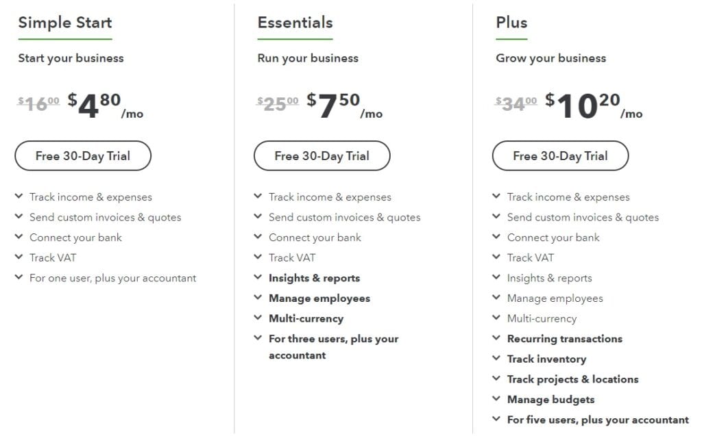 4 Best Accounting Software for Small Business 4 brodneil.com-quickbooks-pricing