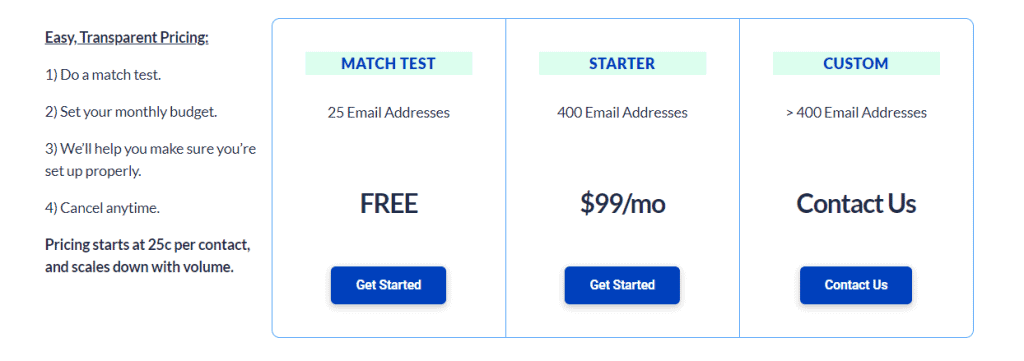 Identifying Website's Anonymous Traffic's Email Addresses with GetEmails 2 GetEmails screenshot prices 2