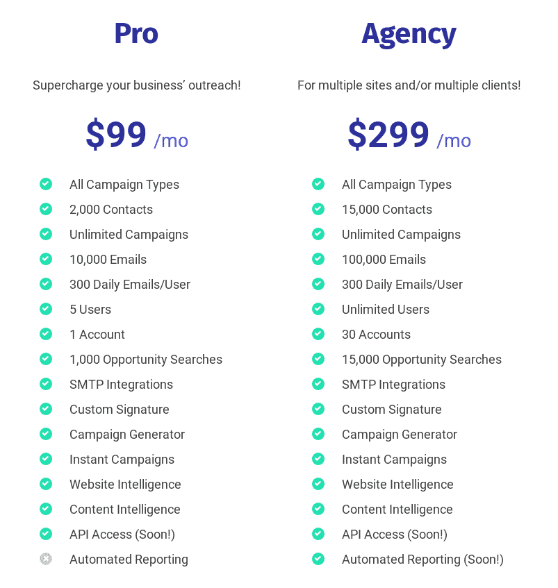 Build Backlinks Easier with Postaga 2 postaga pricing 1 2