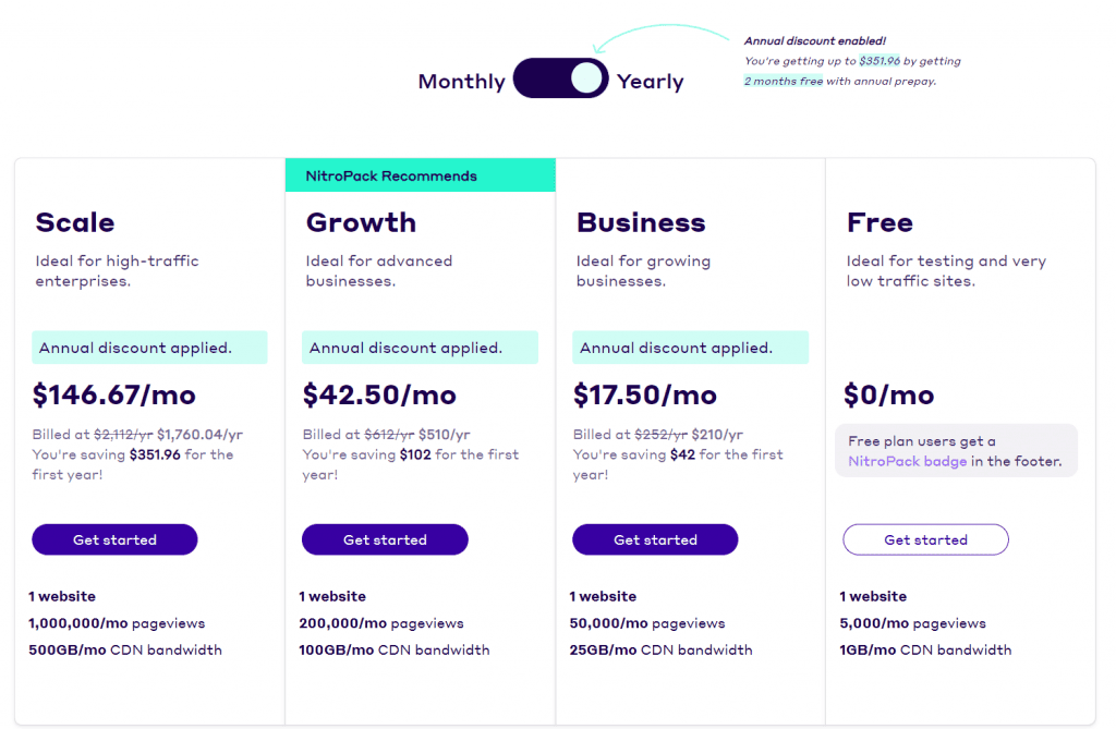 Nitropack-pricing-yearly