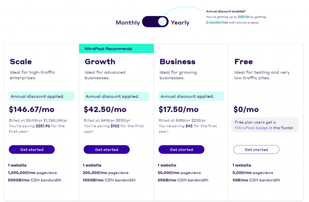 NitroPack Pricing