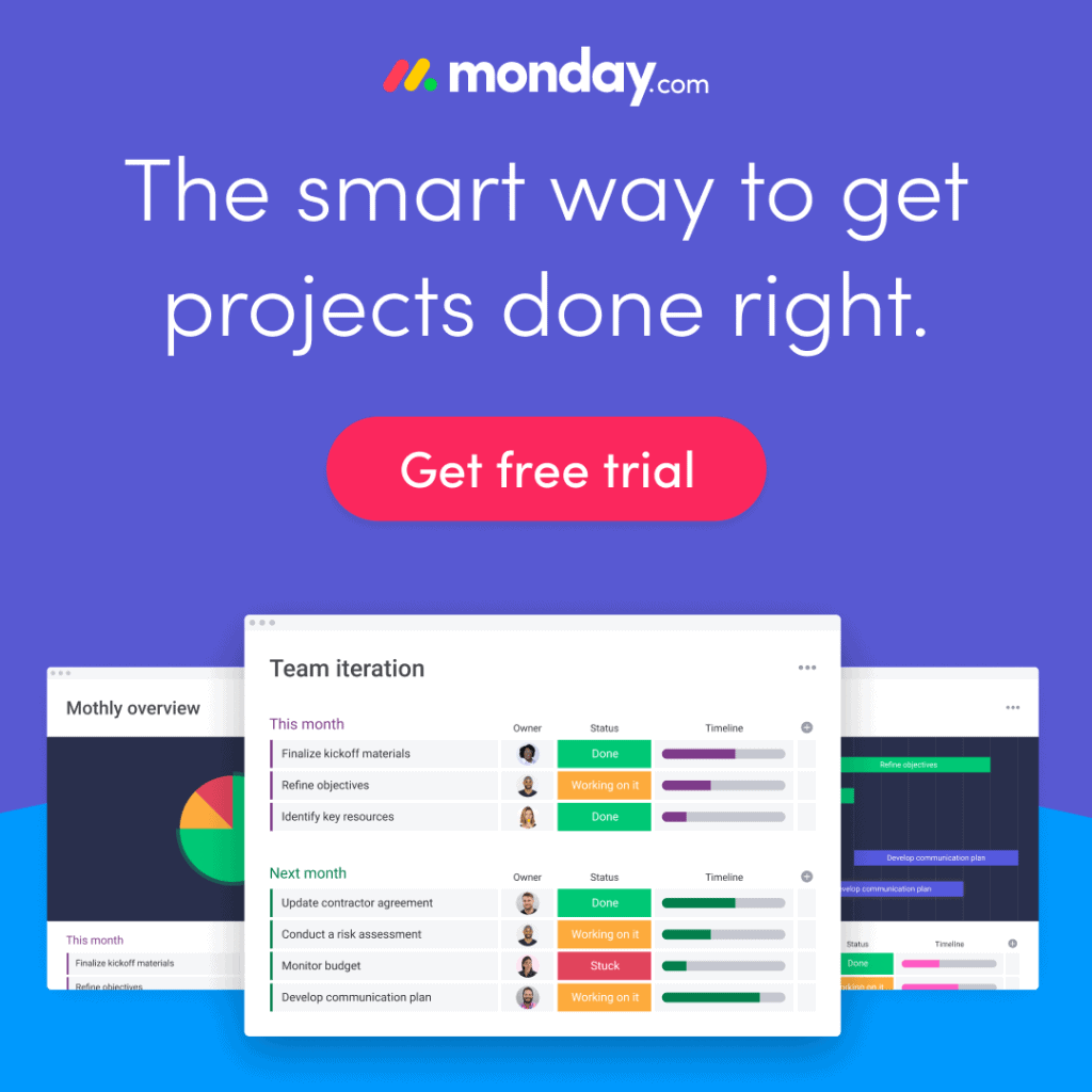 Monday.com Projects done right