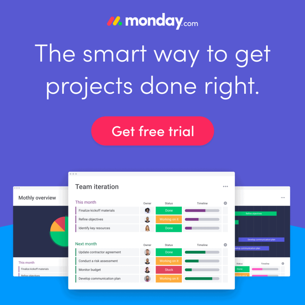 monday.com: Project Management Tools (Project Management Software) 7 Monday.com Projects done right