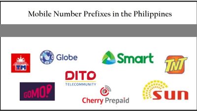 Mobile Number Prefixes in the Philippines (2022)