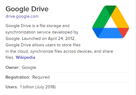 how to add people to google drive storage