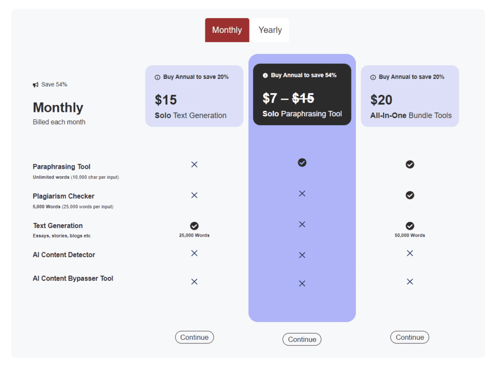 One of the Best AI Writing Tools for Writers in 2024 16 Paraphrasingtool AI Pricing