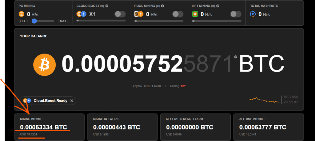 crypto tab final result of the testing
