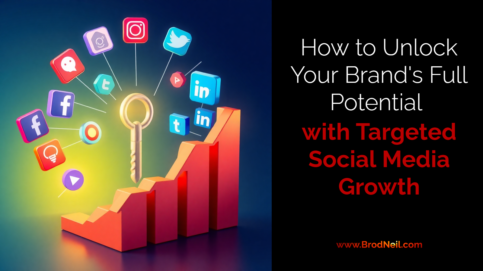 How to Unlock Your Brand's Full Potential with Targeted Social Media Growth  22 How to Unlock Your Brand’s Full Potential with Targeted Social Media Growth