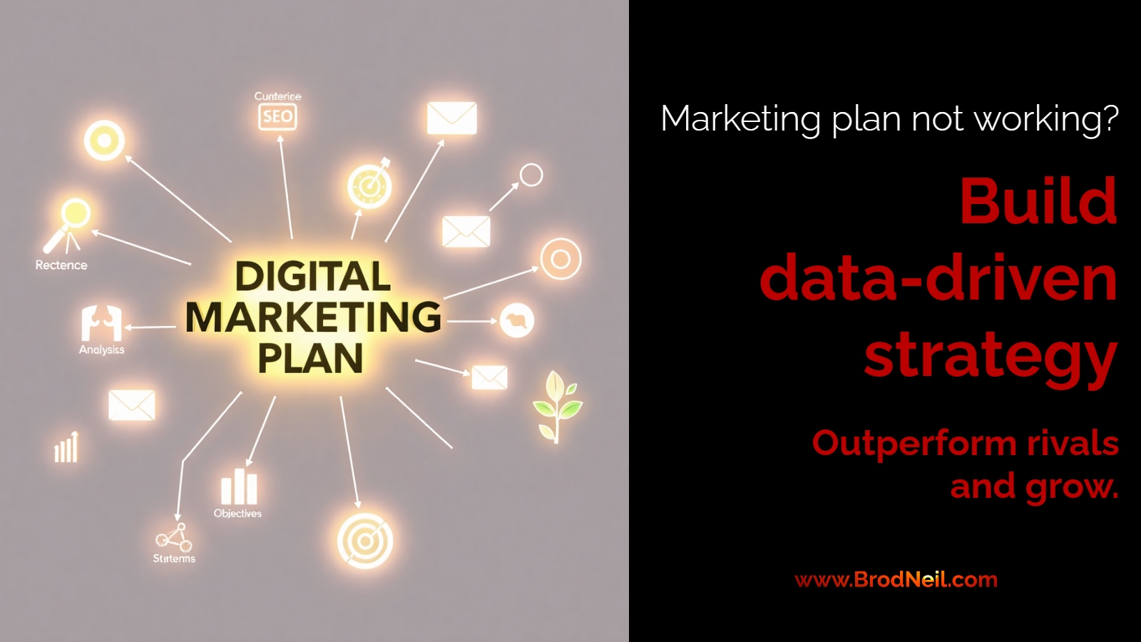 How to Create a Powerful Digital Marketing Plan 9 How to Create a Powerful Digital Marketing Plan
