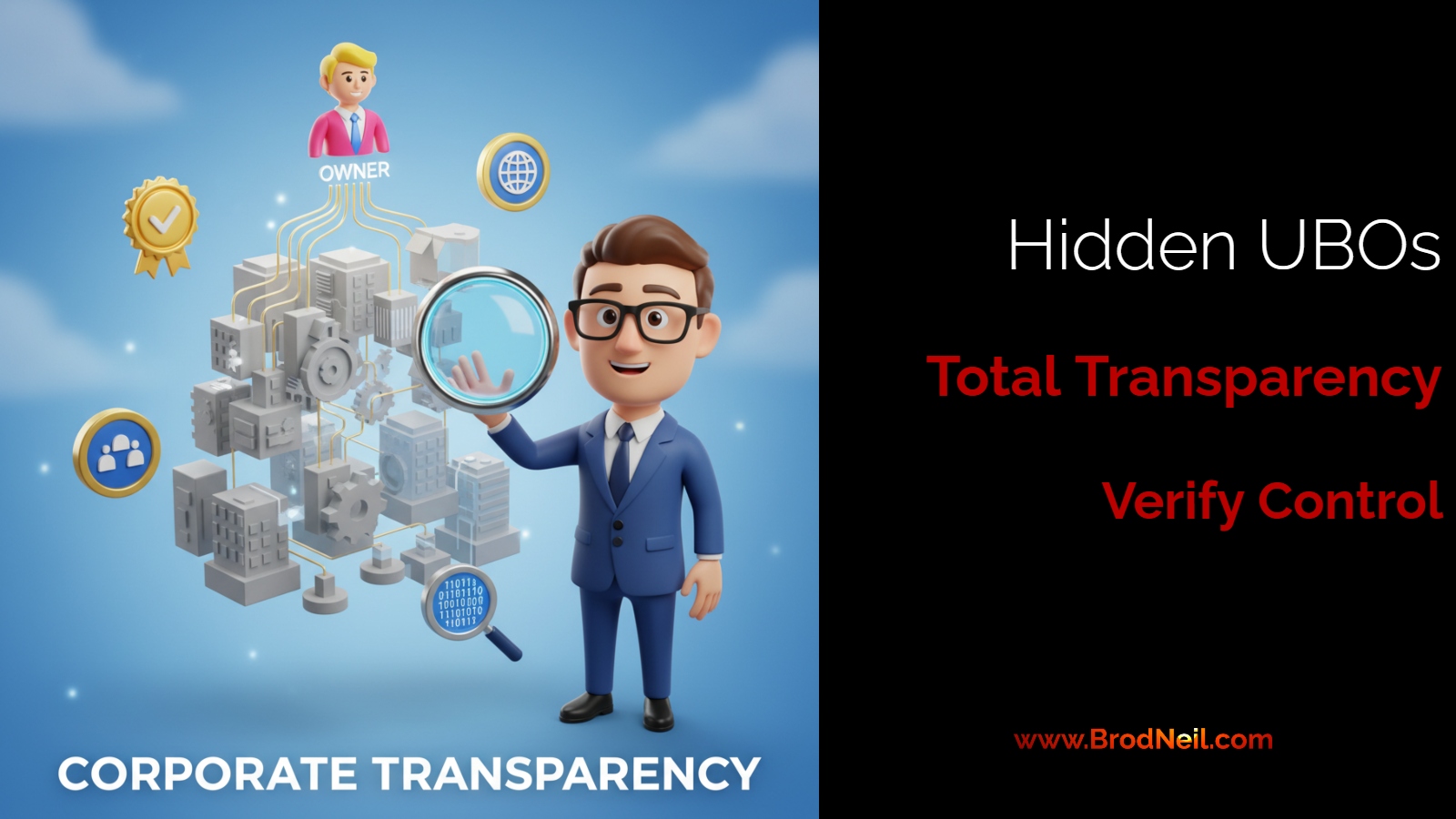 How to Verify Ultimate Beneficial Owner Information