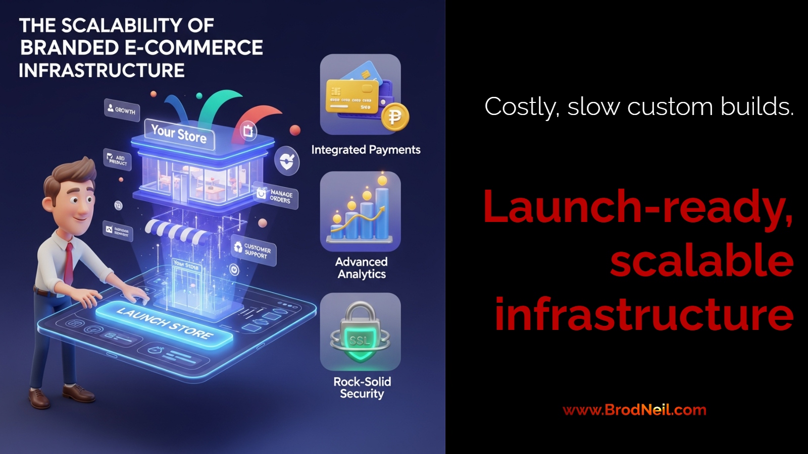6 Reasons It's Better to Use Branded E-Commerce Platforms than Build Your Own 1 6 Reasons It’s Better to Use Branded E-Commerce Platforms than Build Your Own