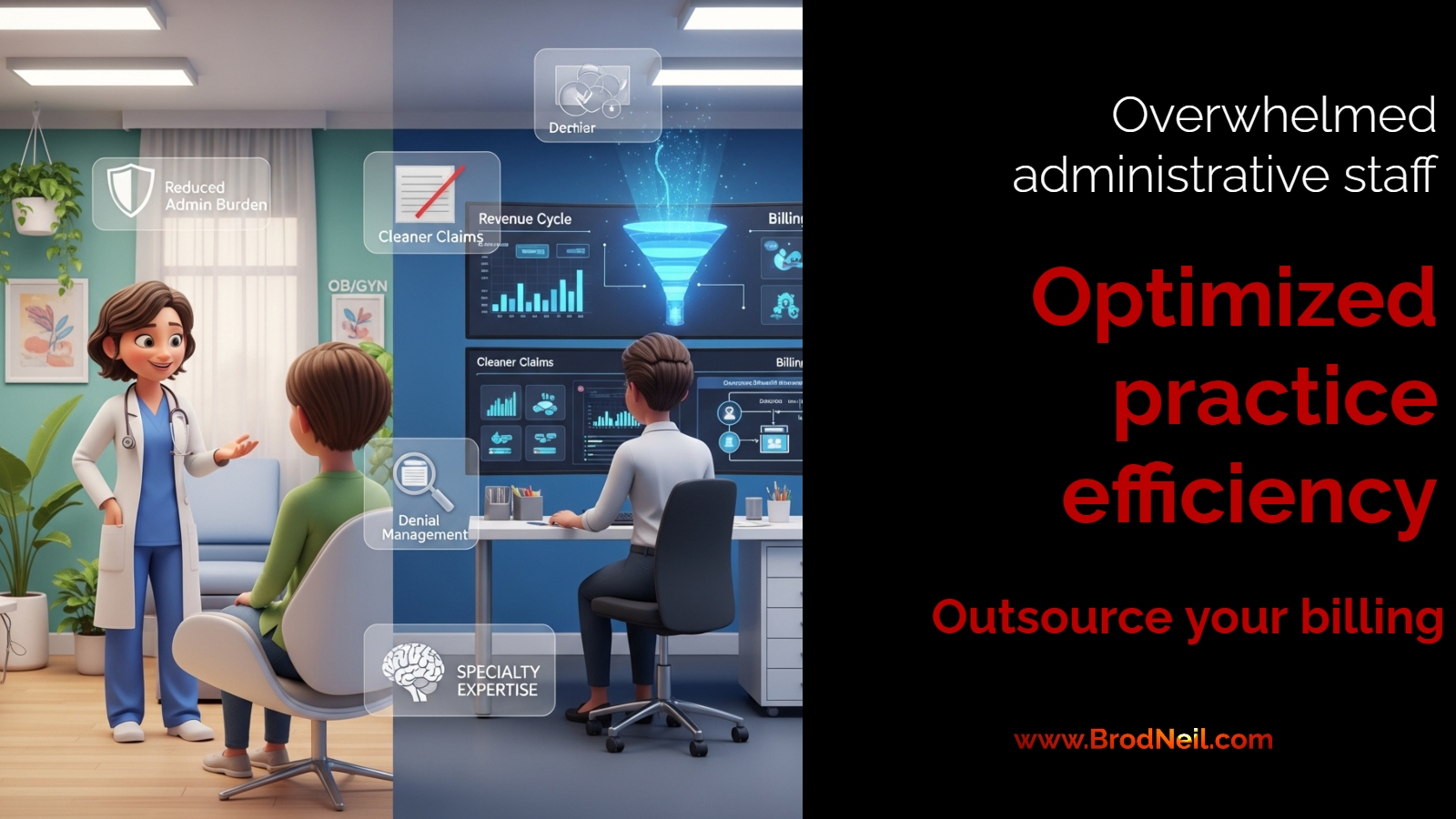 Why Outsourcing OB/GYN Billing Services Increases Practice Efficiency