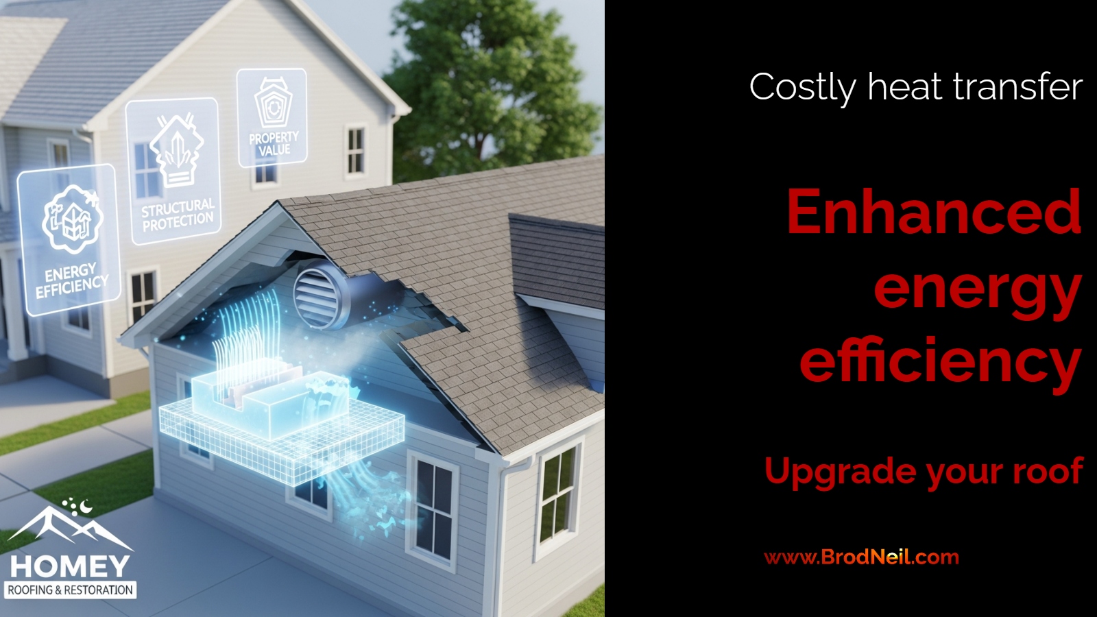 How Roof Replacement Improves Energy Efficiency and Boosts Property Value Over Time